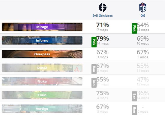 瓦罗兰特与CSGO守望先锋的四大独特魅力